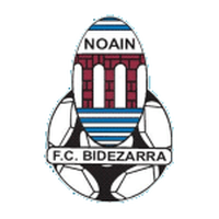 Bidzala