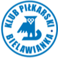 Bielawianka Bielawa