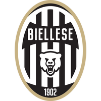Biellesse