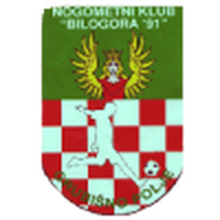Bilogorac