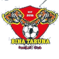 Bina Taruna KCM FC