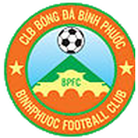 Binh Phuoc U19