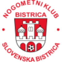 Bistrica