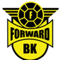 BK Forward
