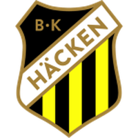 BK Hacken (W)