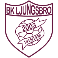BK Ljungsbro