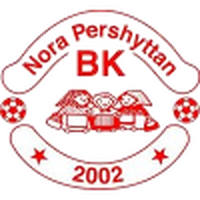 BK Nora