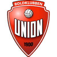 BK Union