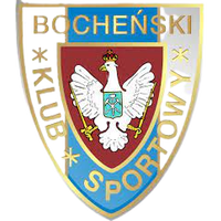 BKS Bochnia