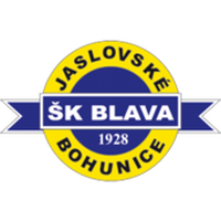 Blava Jaslovske Bohunice