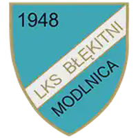Blekitni Modlnica