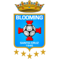 Blooming