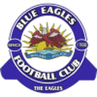 Blue Eagles