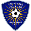 Bnei Eilat