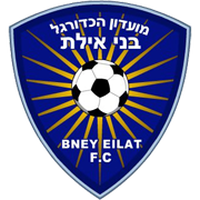 Bnei Eilat