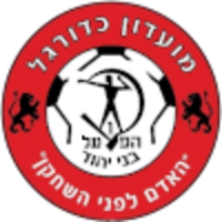 Bnei Yehud