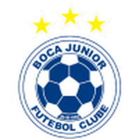 Boca Juniors SE
