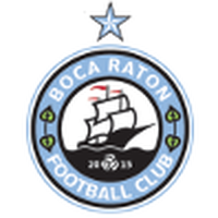 Boca Raton