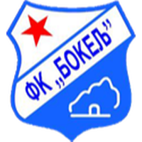 Bocketo U19