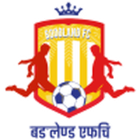 Bodoland FC