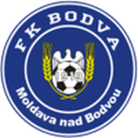 Bodva Moldava n.Bodvou