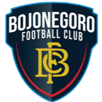 Bojonegoro FC