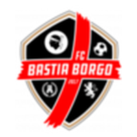 Borgo F.C U19