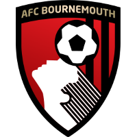 Bournemouth AFC U21