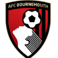 Bournemouth U23