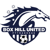 Box Hill United SC
