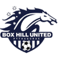 Box Hill United U20