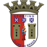 Braga B (W)