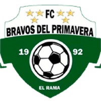 Bravos Primavera