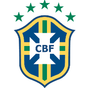 BrazilU19