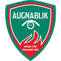 Breidablik Augnablik II U19