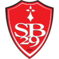 Brest U21