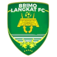 Brimo Langkat FC
