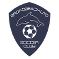 Broadbeach United Blue