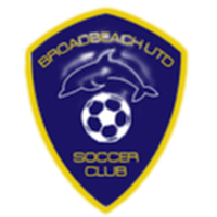 Broadbeach United II U23
