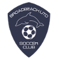 Broadbeach United U23