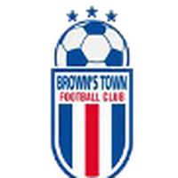 Browns Town