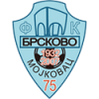 Brskovo