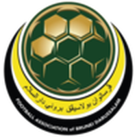 Brunei Darussalam U17