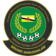 Brunei Darussalam  U19