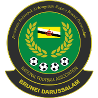 Brunei Darussalam  U19