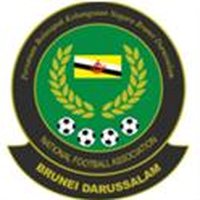 Brunei Darussalam U21