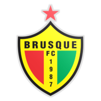 Brusque FC