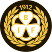 Brynas IF FK