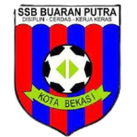 Buaran Putra