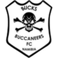 Bucks Bucaneers